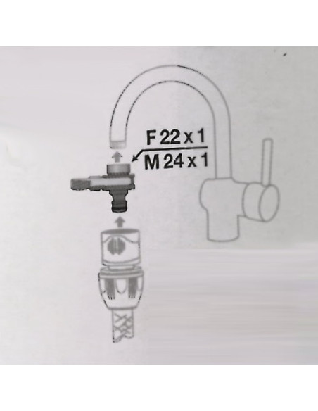Adaptateur rapide d'arrosage pour robinet d'intérieur Adaptateur rapide d'arrosage pour robinet d'intérieur