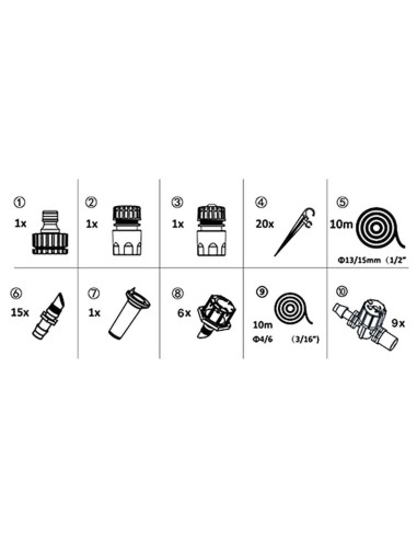 Kit goutte à goutte localisé