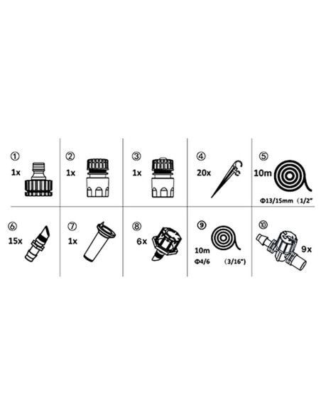 Kit goutte à goutte localisé