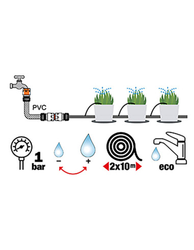 Kit goutte à goutte localisé