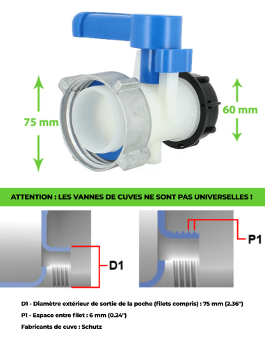 Vanne papillon 2" - écrou S75X6 et sortie S60X6 - tableau de correspondance