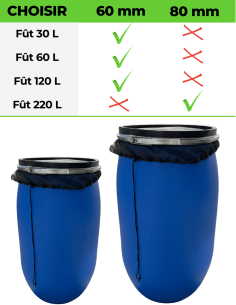 Filet de protection pour fût de récupération d'eau de pluie 2