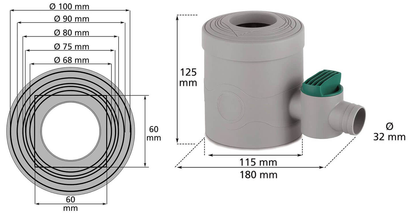 Dimensions du collecteur d'eau