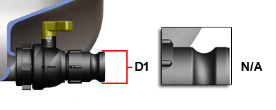 Filetage Camlock mâle