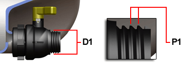 Adaptateur de cuve grillagée S60 –