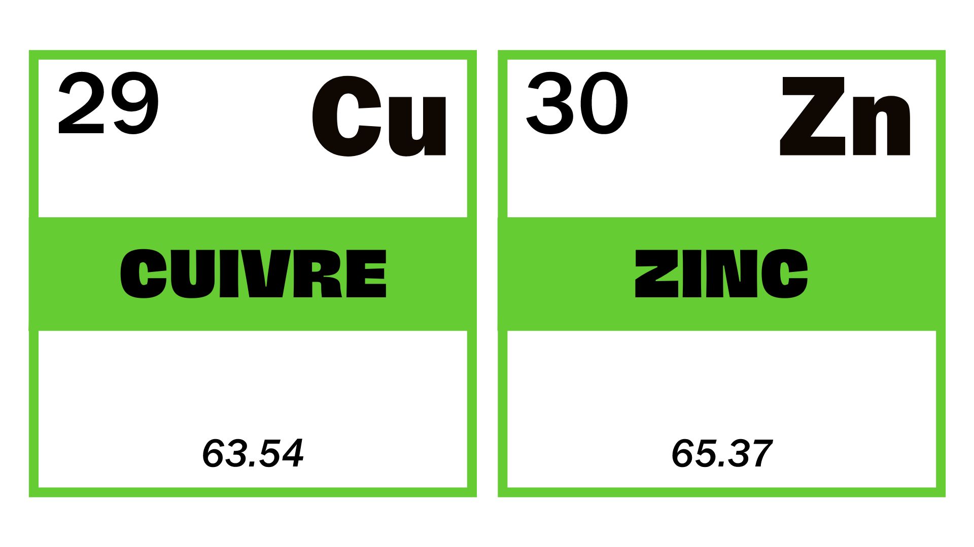 Laiton : alliage de Cuivre et Zinc
